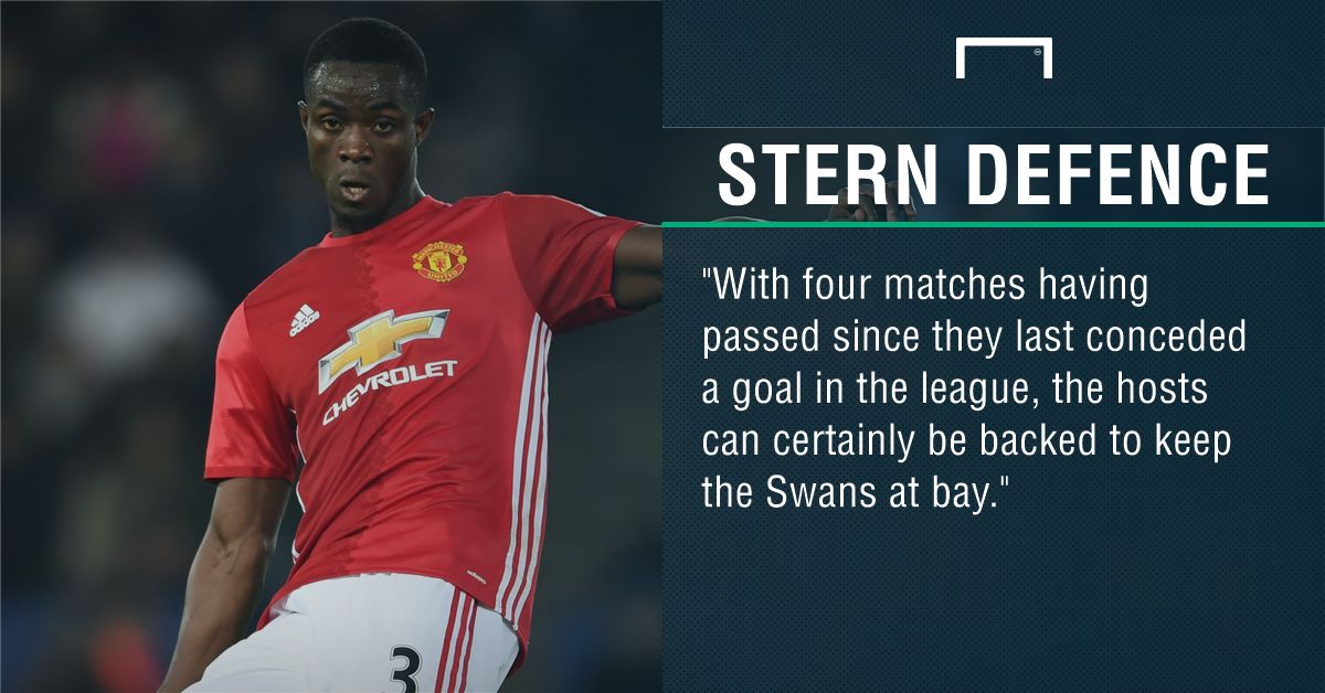 GFX FACT MANCHESTER UNITED V SWANSEA