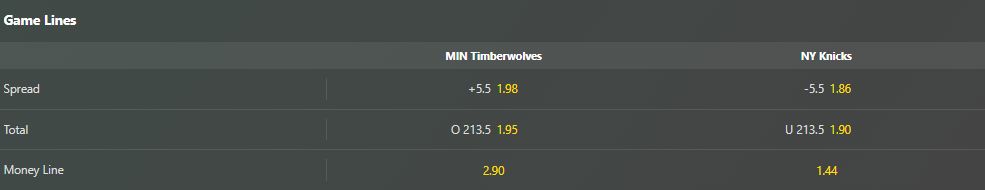 decimal nba betting odds
