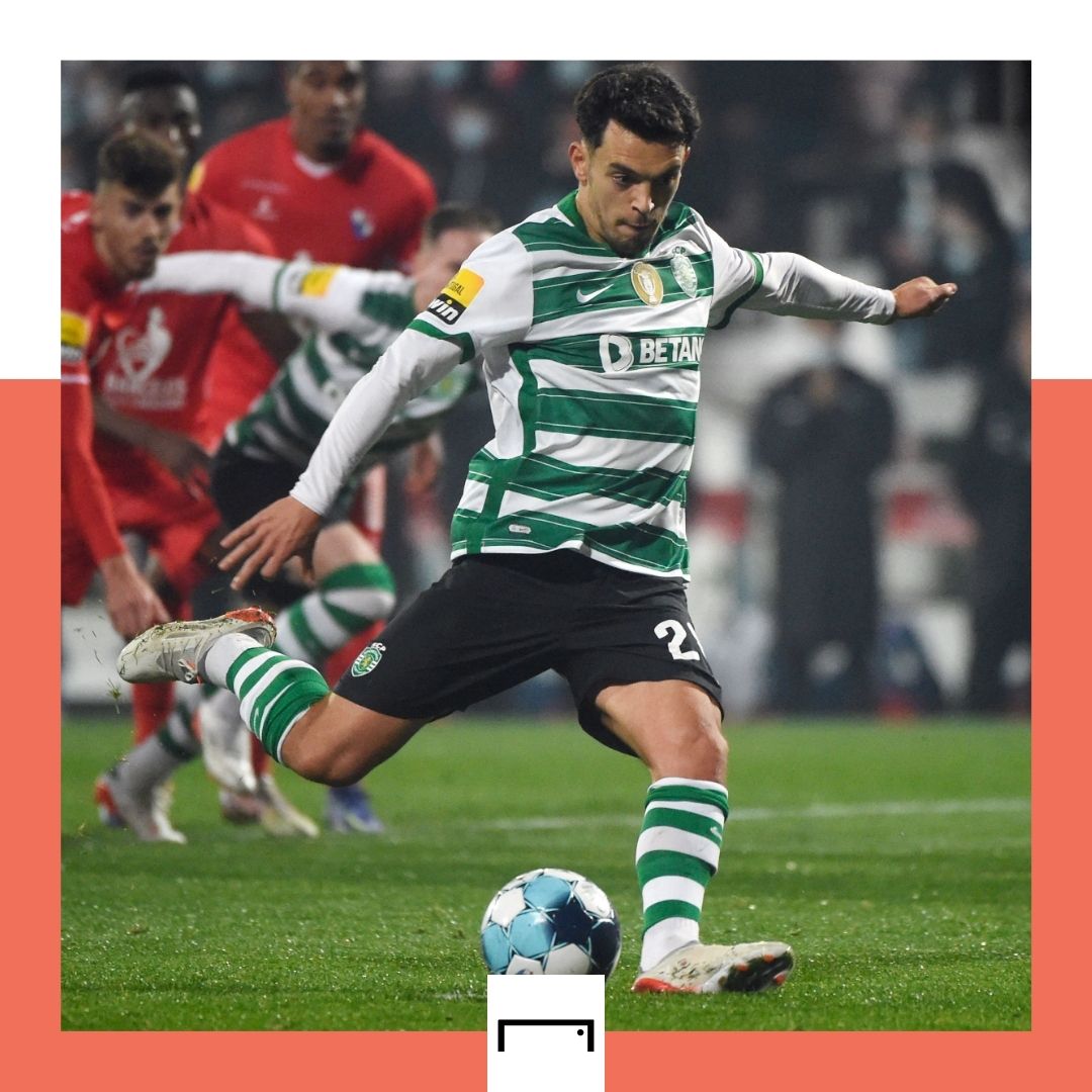 Pedro Goncalves penalty Sporting CP GFX