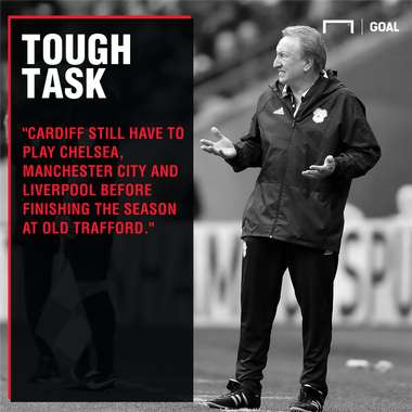 Premier League Relegation Odds Cardiff City