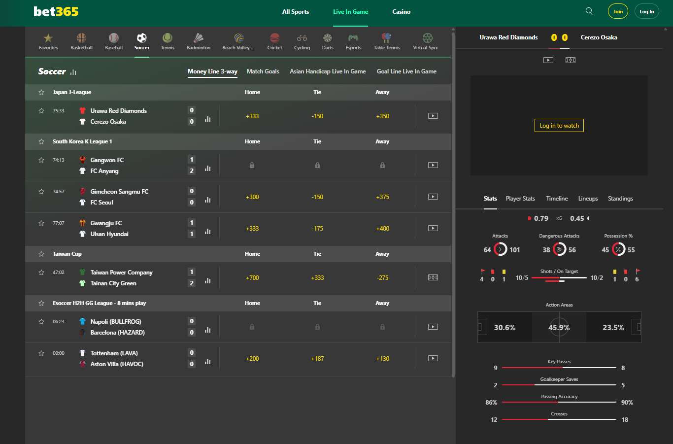 bet365 live betting