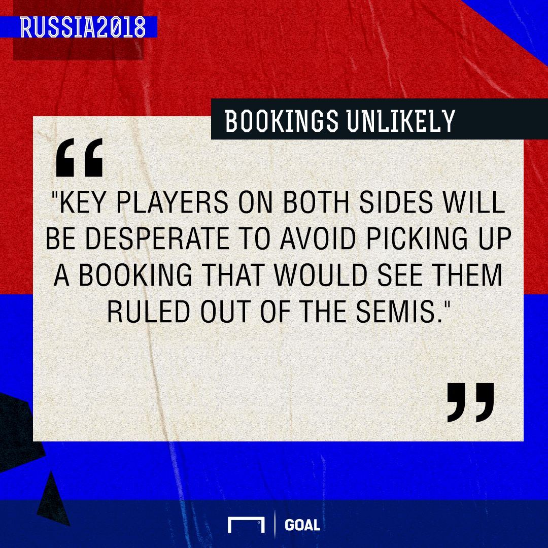 Russia Croatia bookings graphic