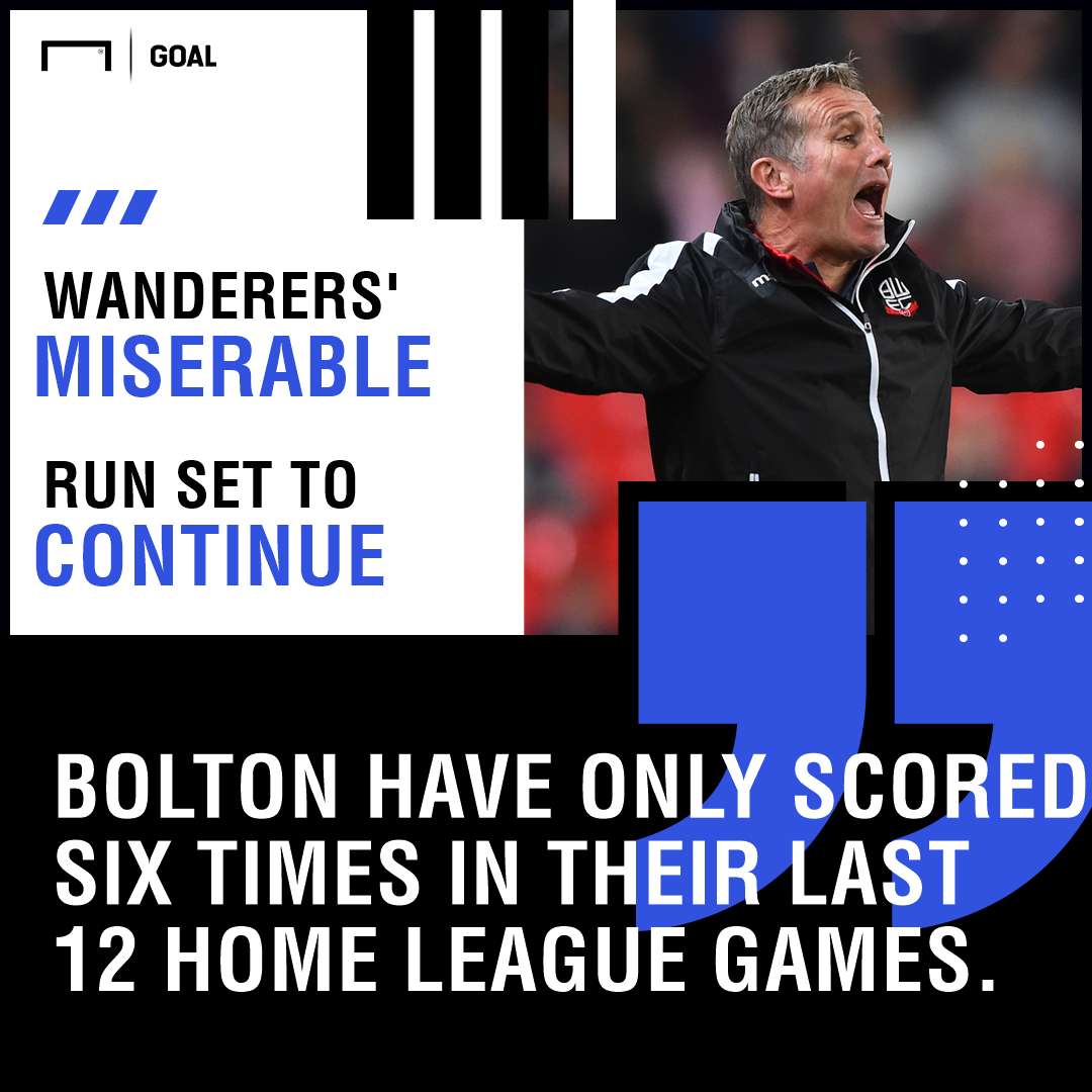 Bolton West Brom graphic