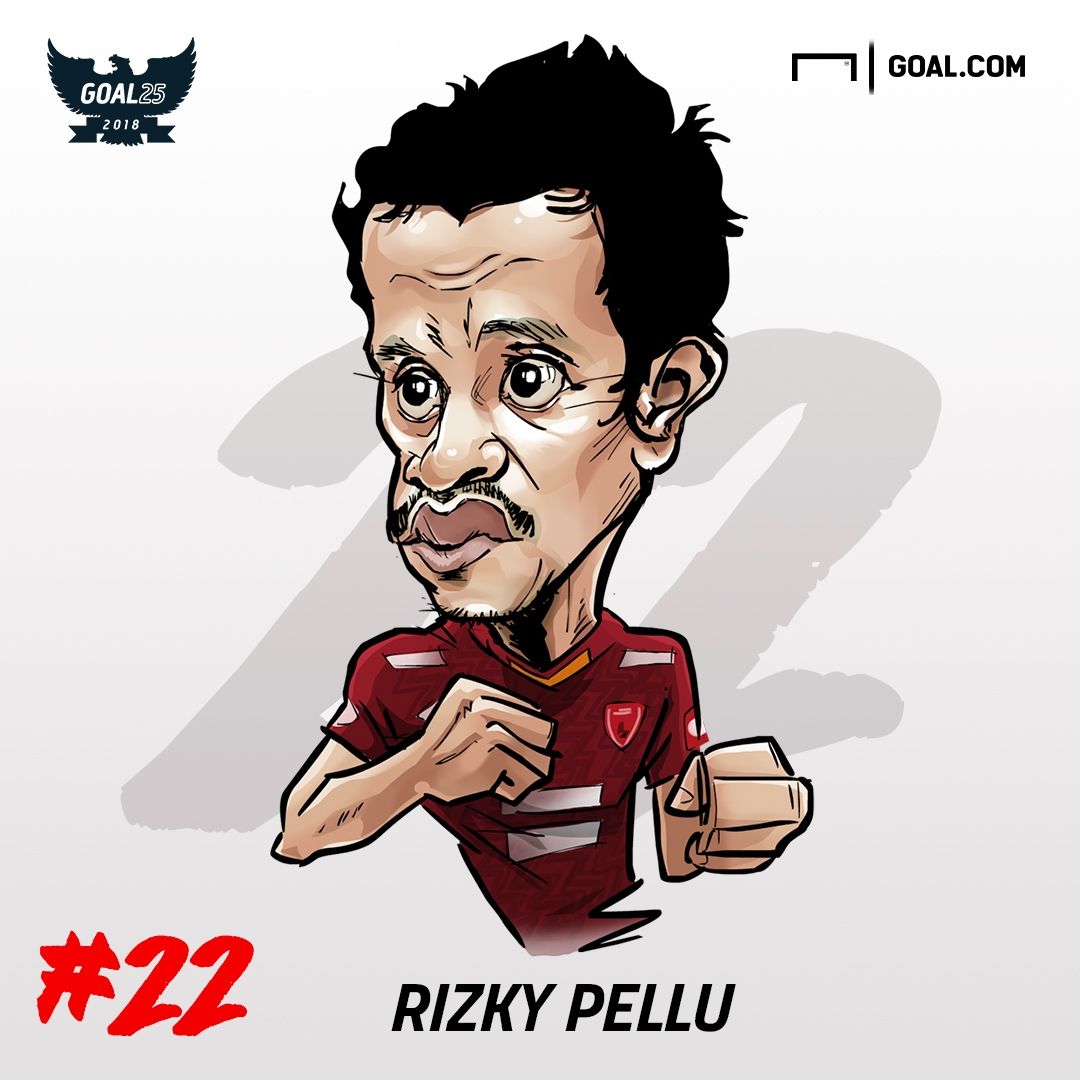 Cover Artikel Goal 25 2018 - Rizky Pellu