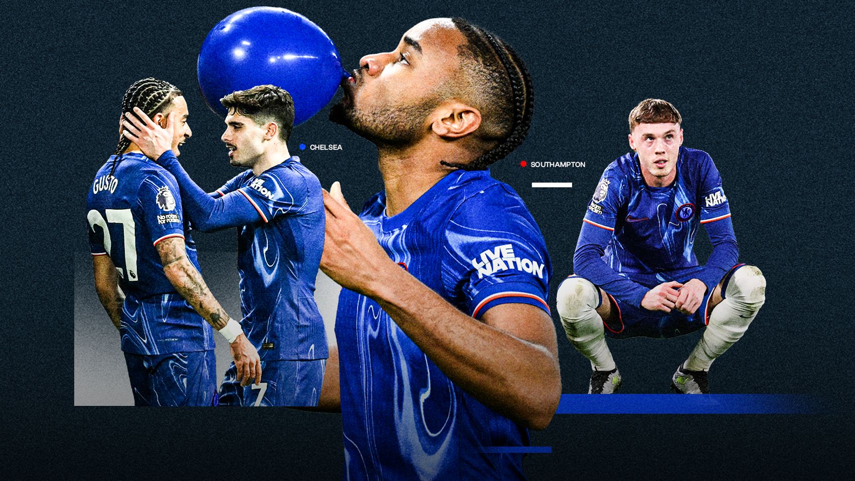 Chelsea Ratings HIC 2:1