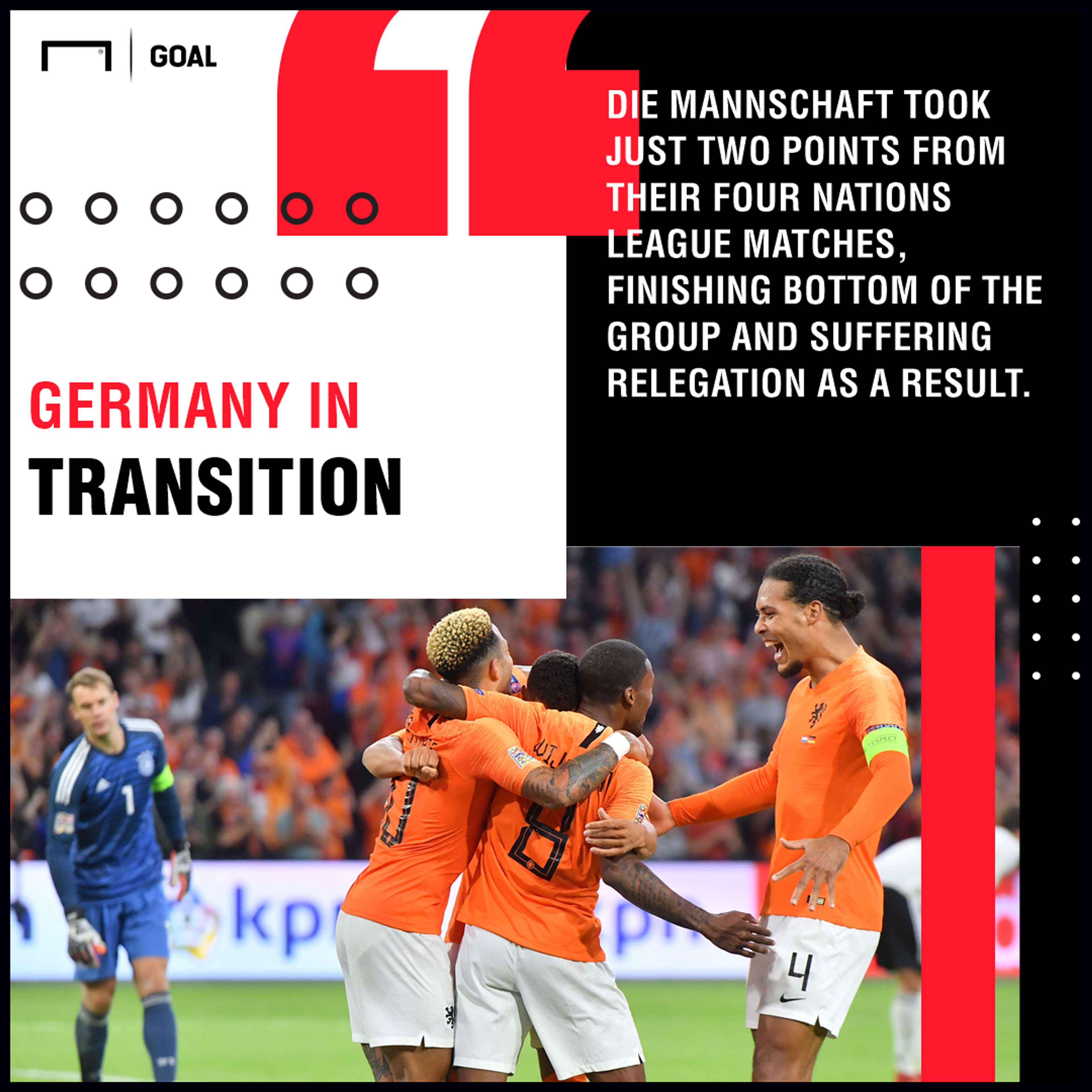 Germany in transition betting preview Euro 2020 odds