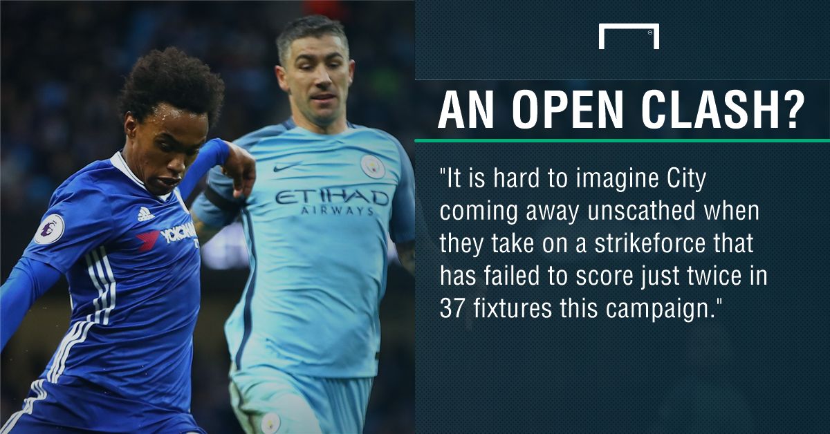 GFX FACT CHELSEA V MANCHESTER CITY