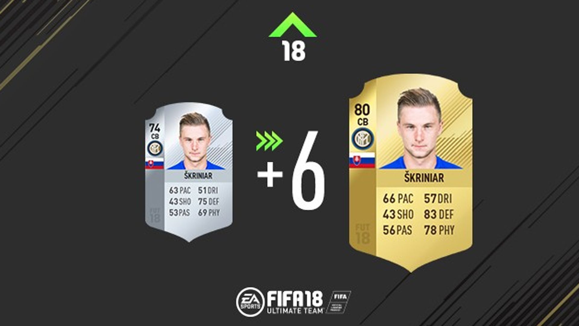 FIFA 18 Refresh Calcio A Skriniar