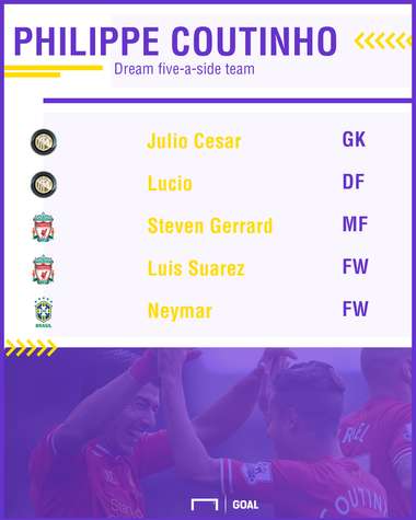 Philippe Coutinho dream five a side
