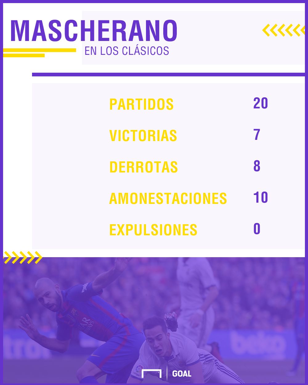 MASCHE VS RM