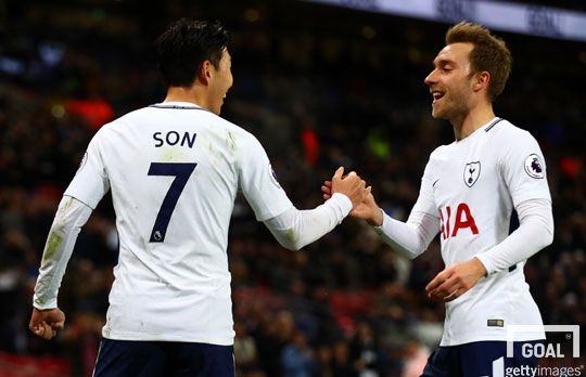 eriksen son heung min