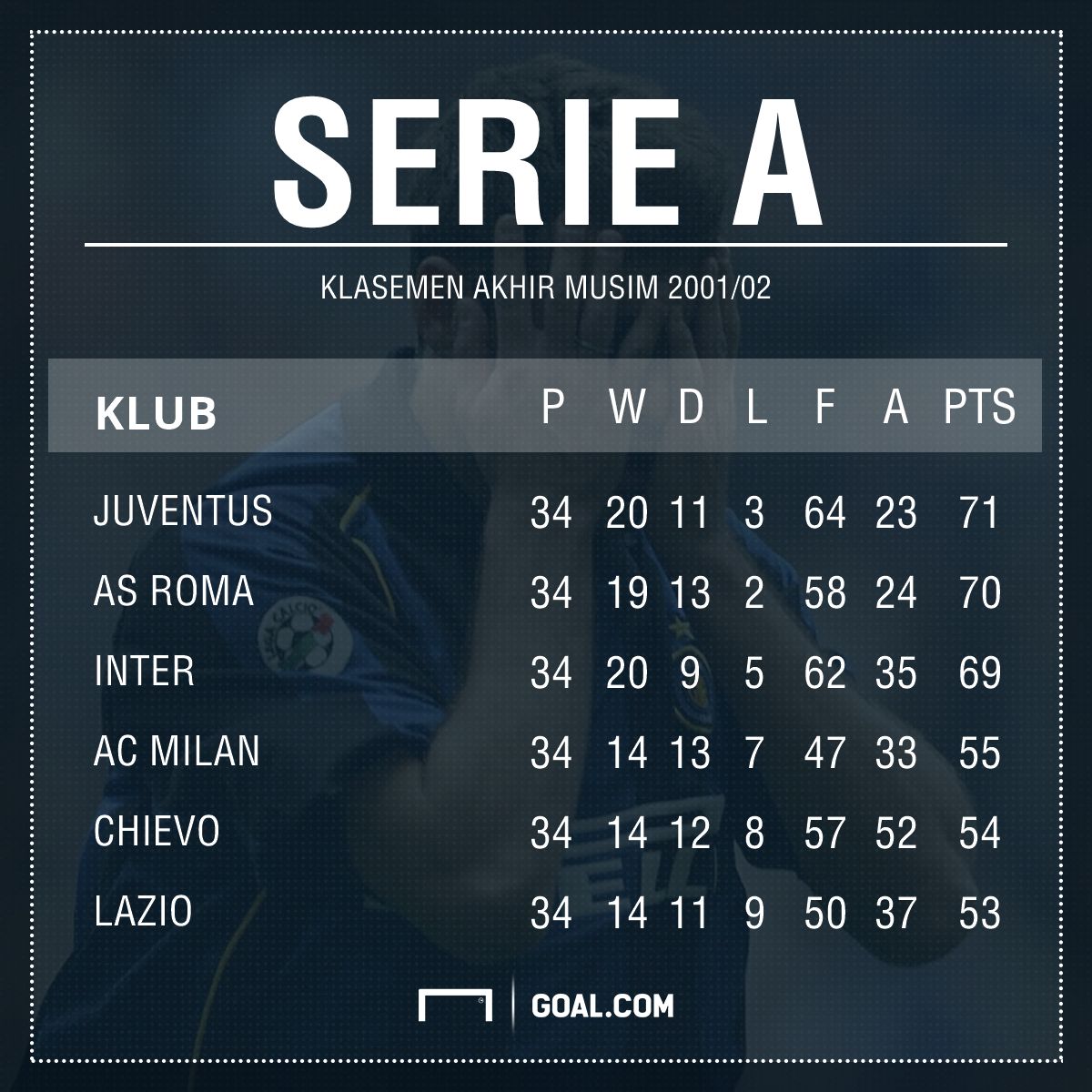 f874feea2919aa9d12a2280d3f54aa23d05bf5f7