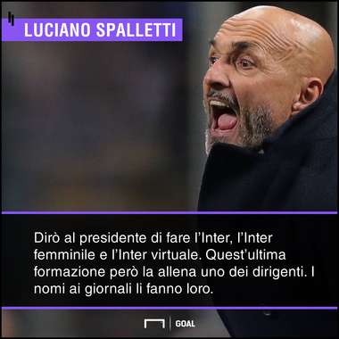 PS Spalletti - Inter