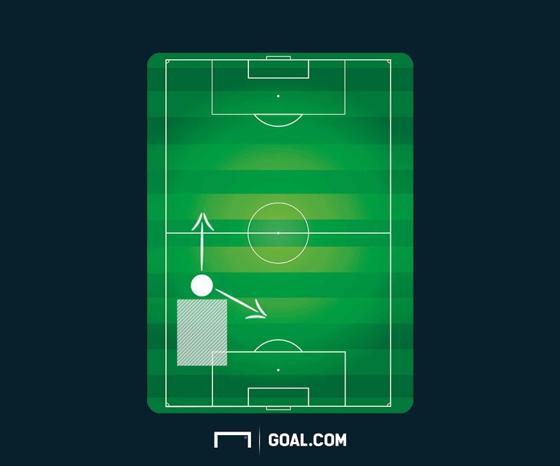 Zanaco caf champions league 11052017