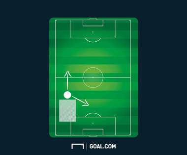 Zanaco caf champions league 11052017