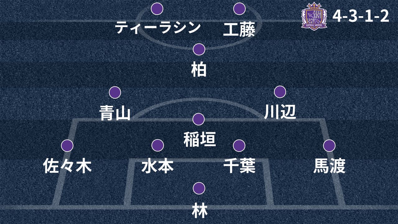 2018-02-16-hiroshima