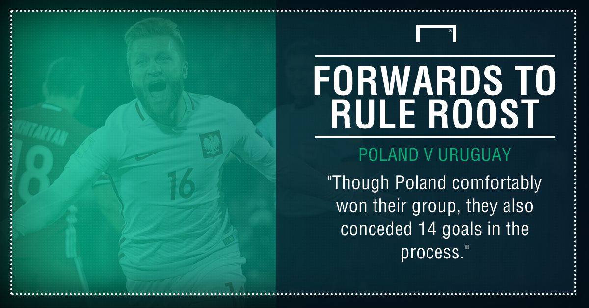 Poland Uruguay graphic