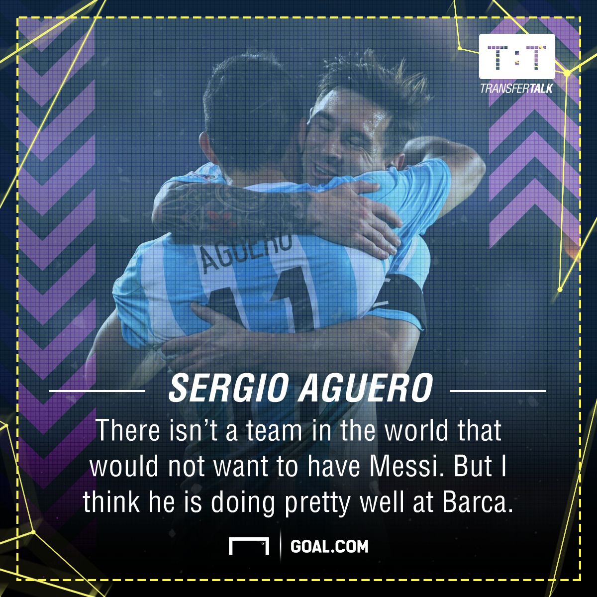 Sergio Aguero Lionel Messi