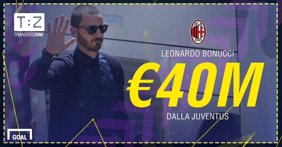 Leonardo Bonucci Milan 40M