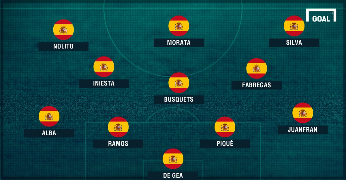 66b95225a541b1e0651c5bbba3c1652444dd332e