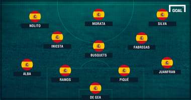 66b95225a541b1e0651c5bbba3c1652444dd332e