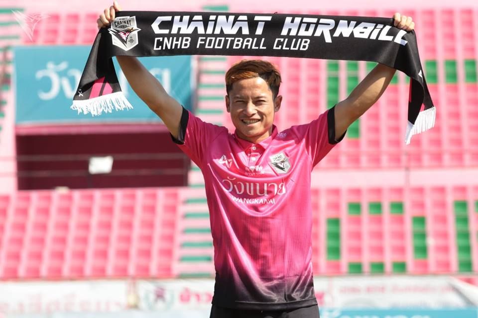 สุขพร วงศ์เชียงคำ