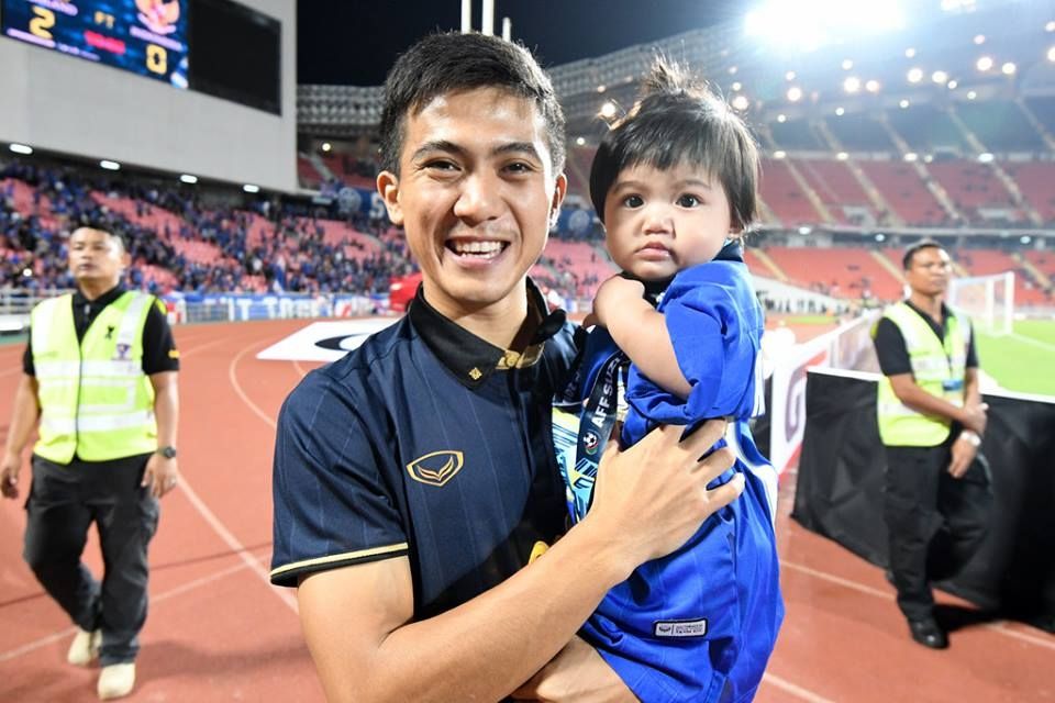 ศราวุฒิ มาสุข