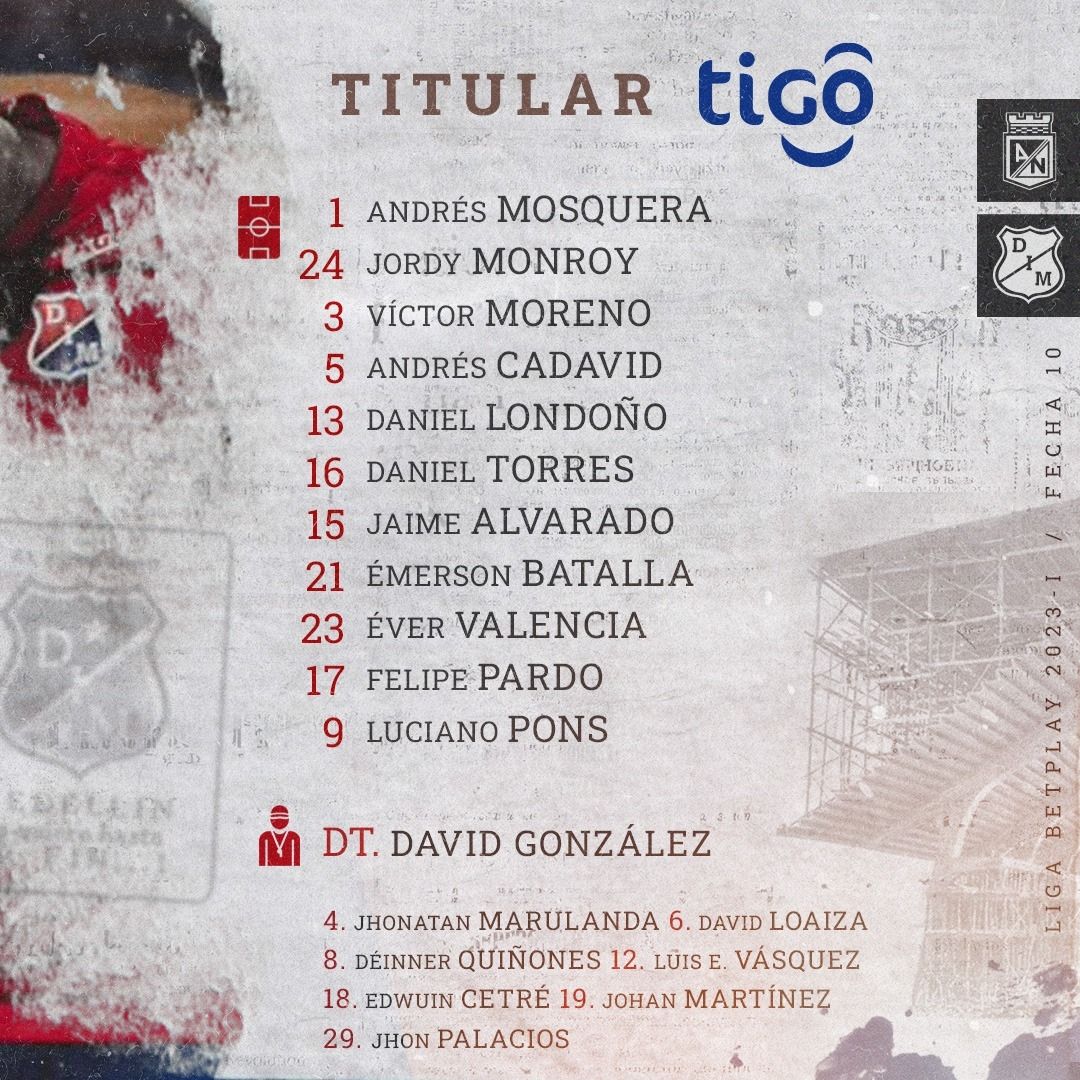 Nómina Medellín Atlético Nacional Liga BetPlay 2023I