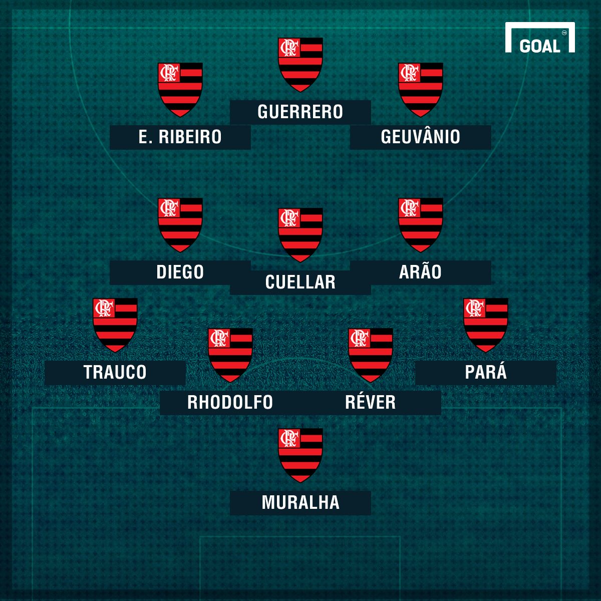 GFX Flamengo opção 3