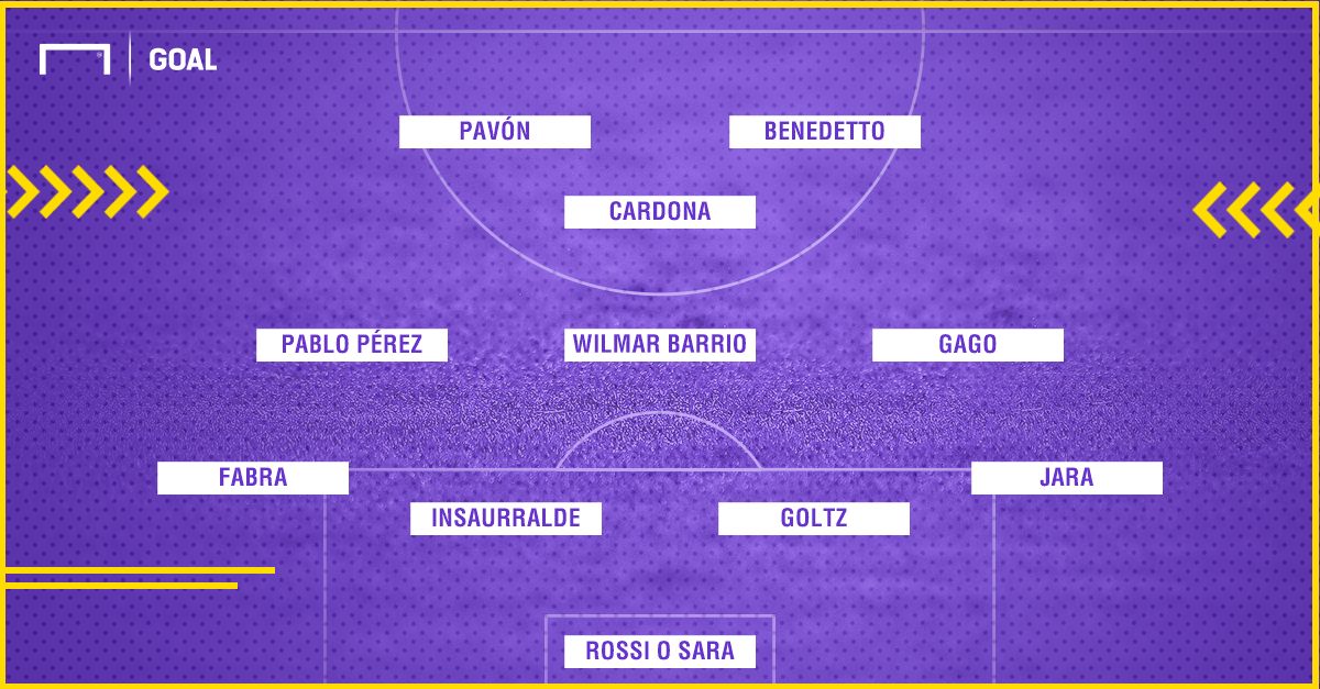 Formacion Boca Guillermo Barros Schelotto 4-3-1-2