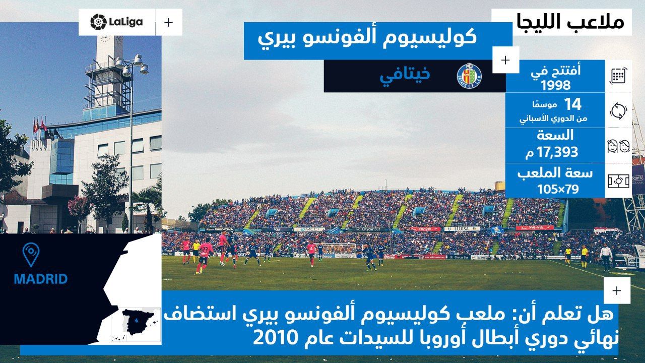 كوليسيوم ألفونسو بيريز