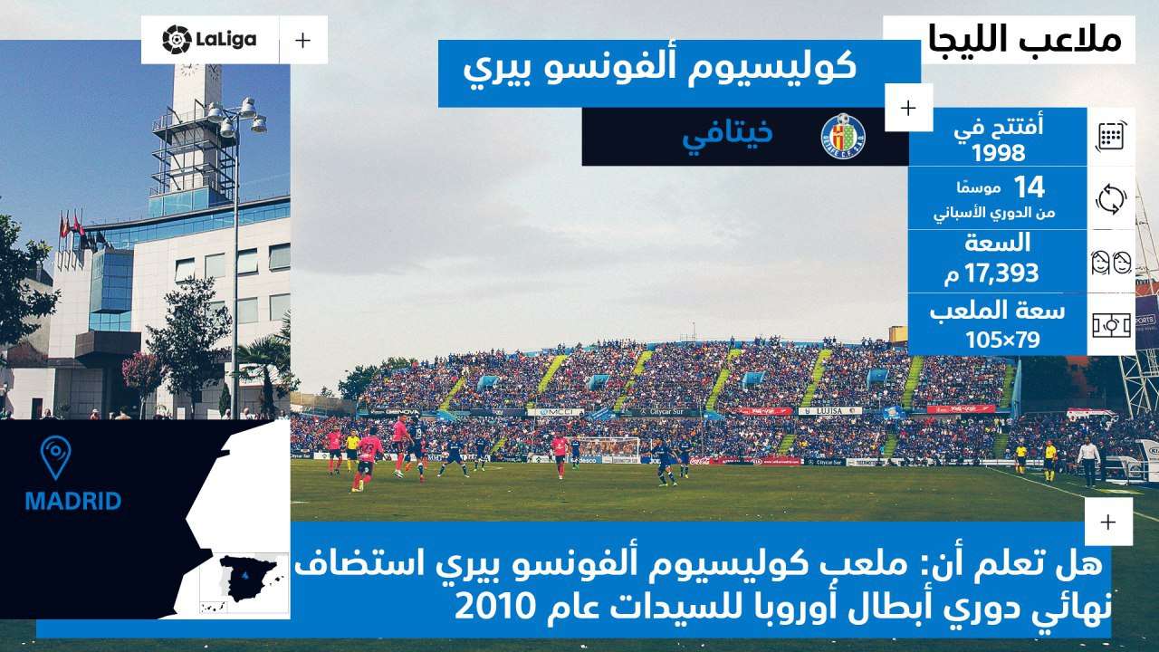 كوليسيوم ألفونسو بيريز