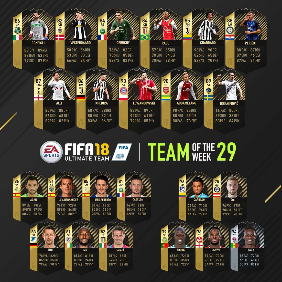 FIFA 18 TOTW week 29