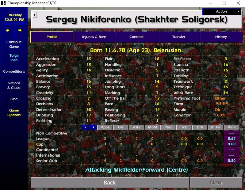 Sergey Nikiforenko CM 01/02