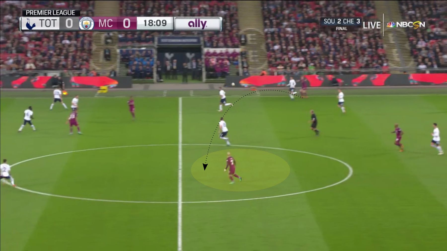 Spurs City 4.