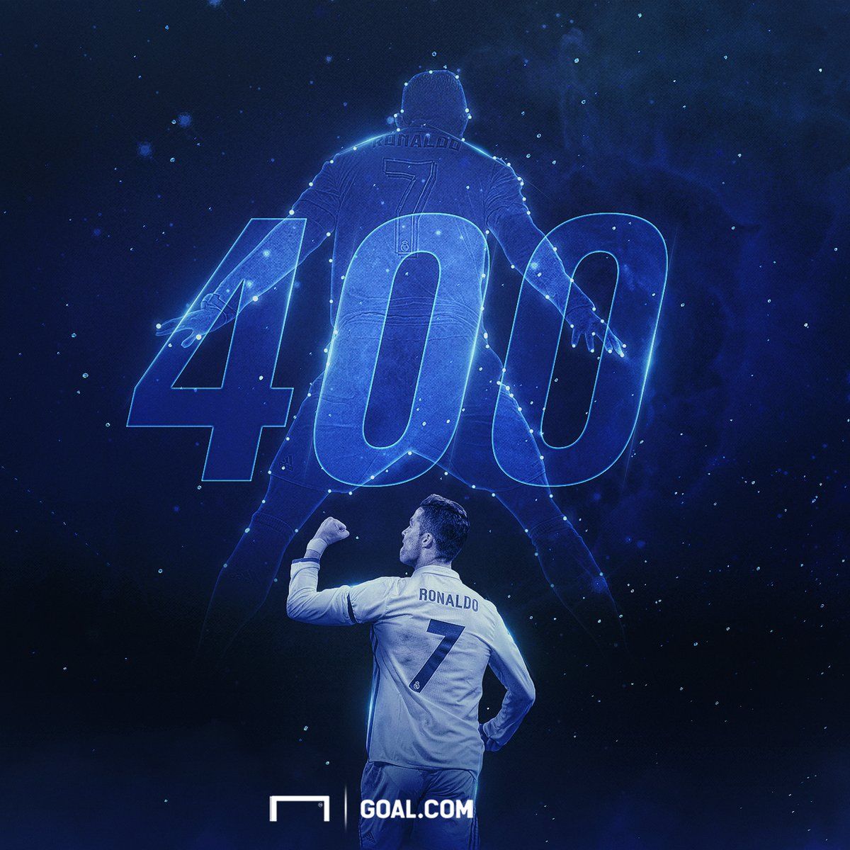 Ronaldo 400