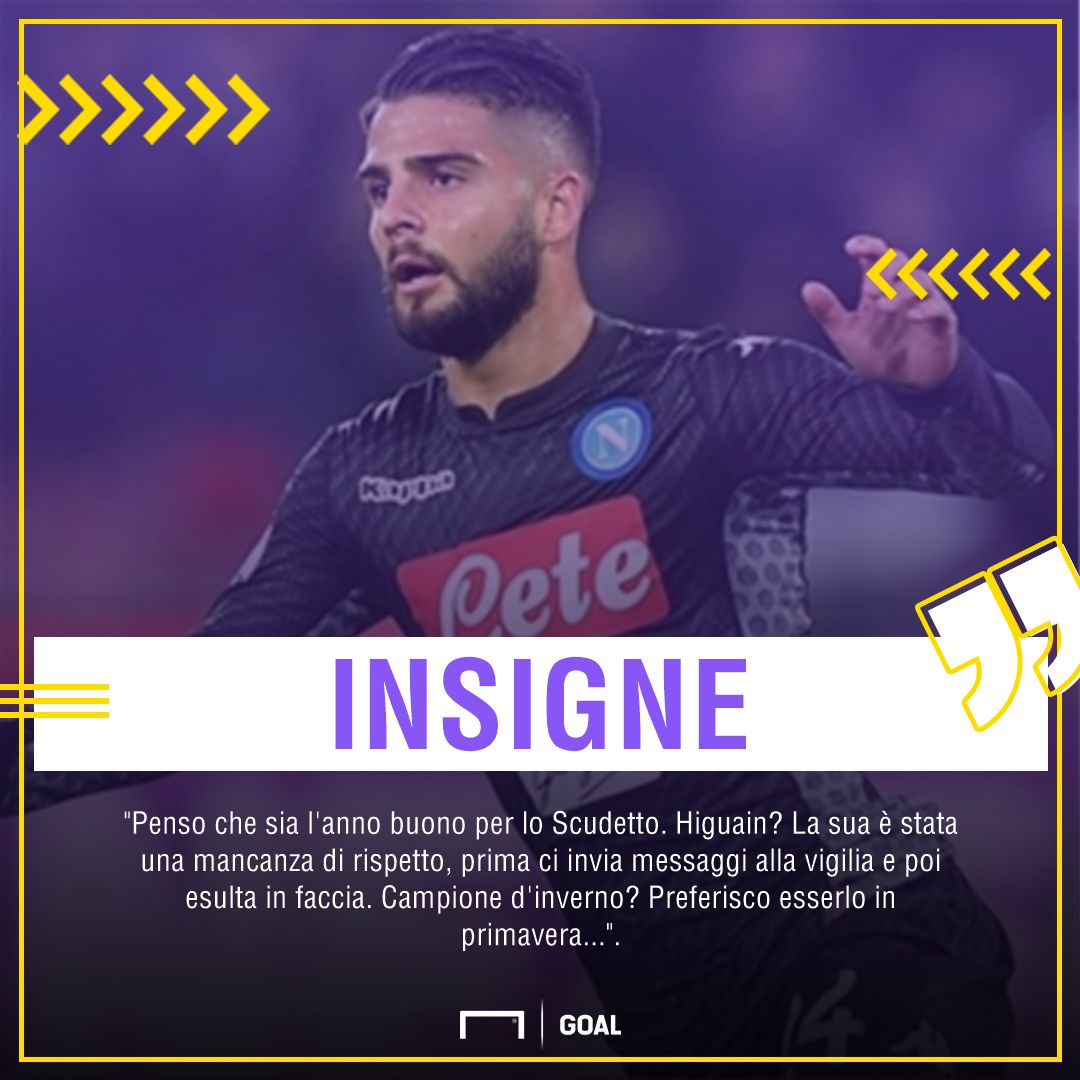PS Insigne