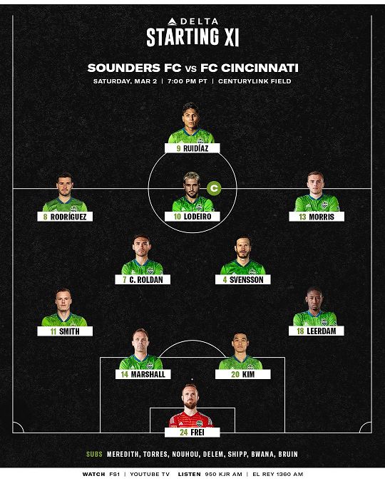 김기희 Kim Keehee