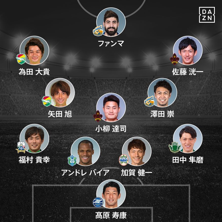 J2_TOTW_MD33_DAZN.jpg