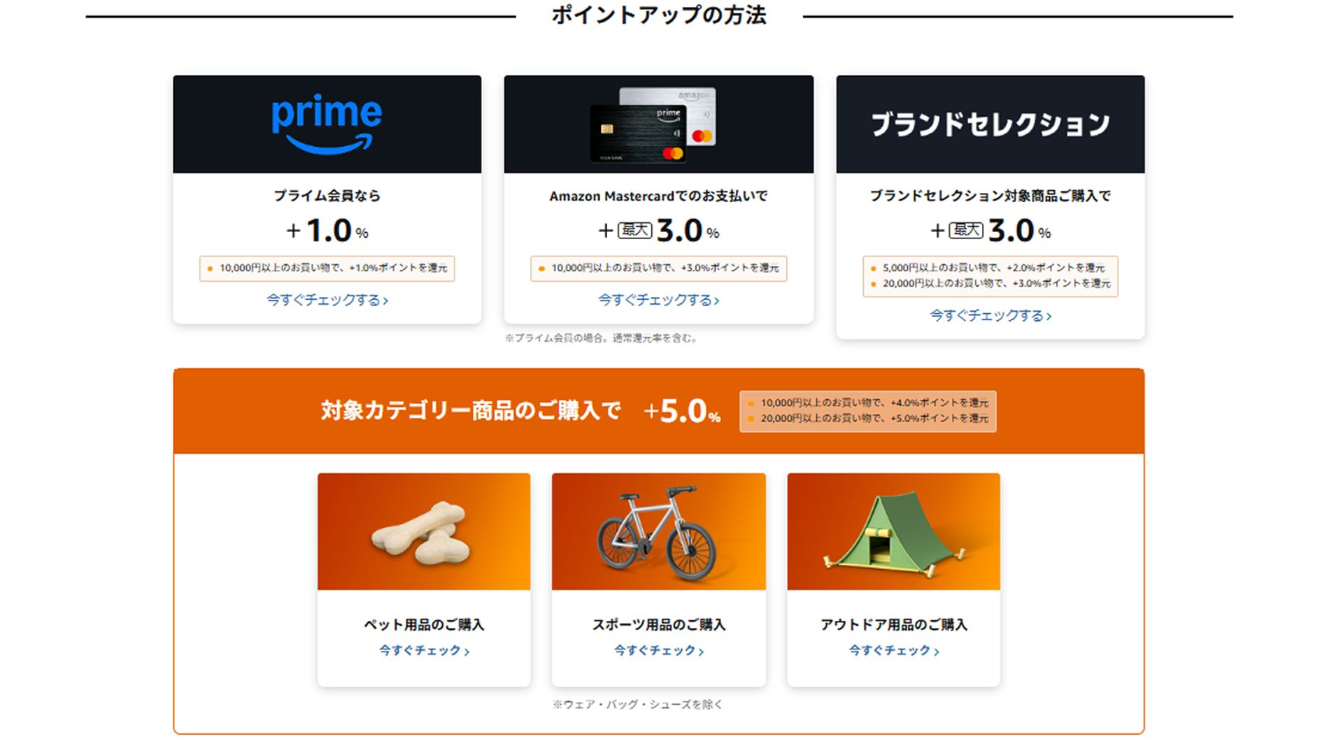 amazon ny sale pointup 2026