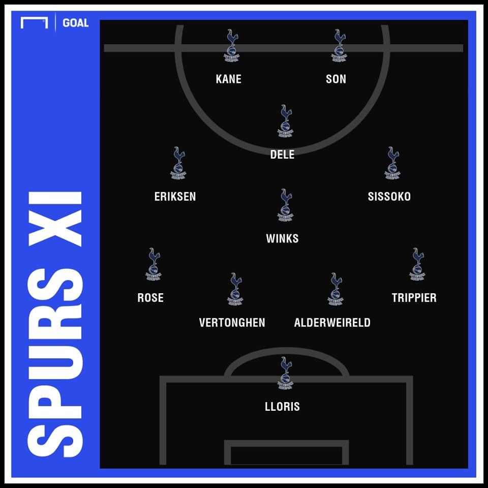 Tottenham Liverpool UEFA Champions League final 2019