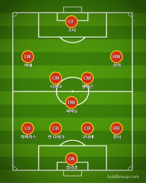 리버풀 선발 라인업 vs 팰리스