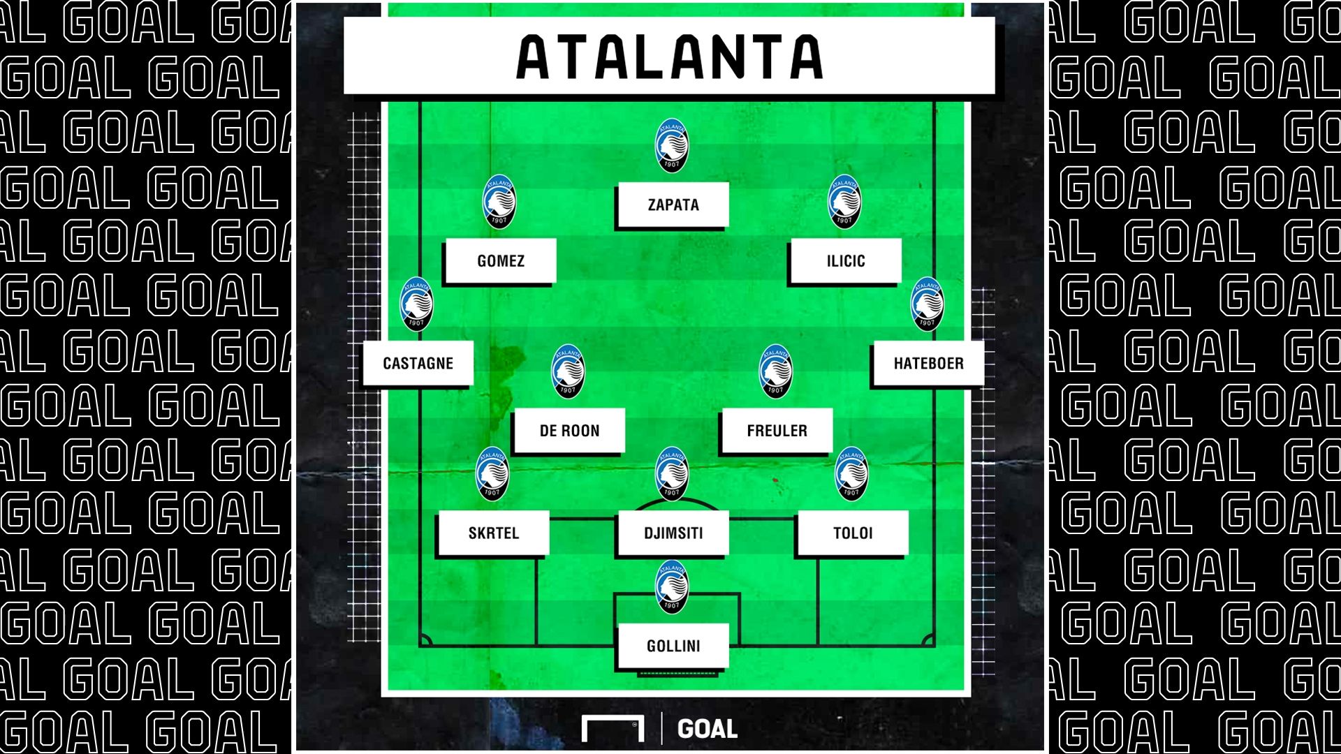 Atalanta 2019 2020