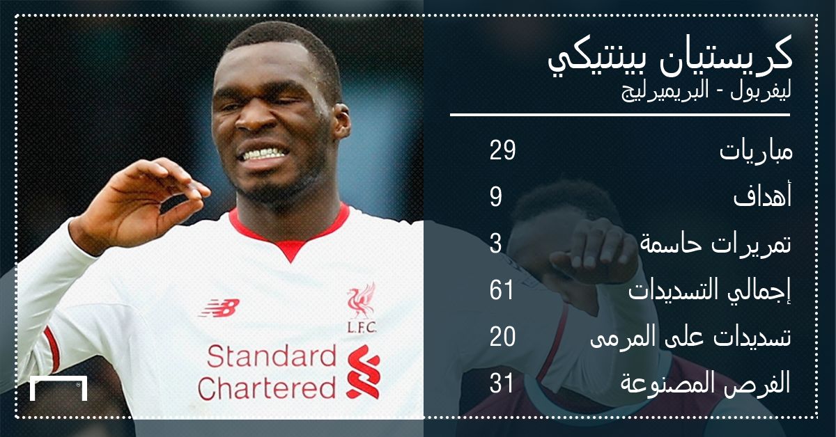 Christian Benteke
