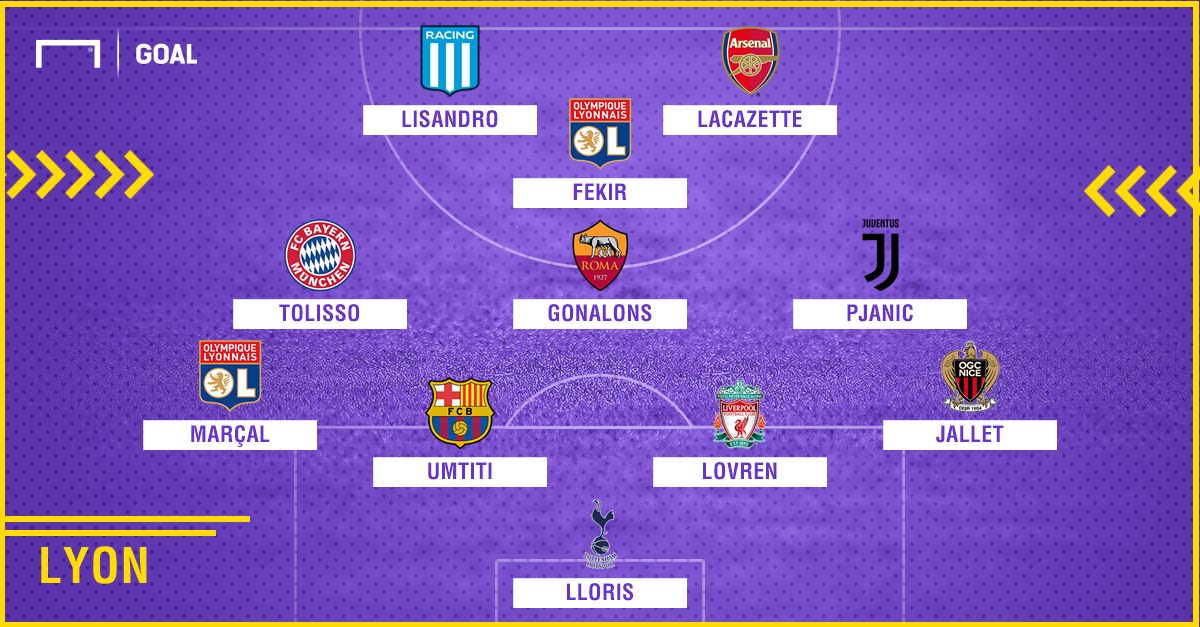Lyon 2010-2018 composition