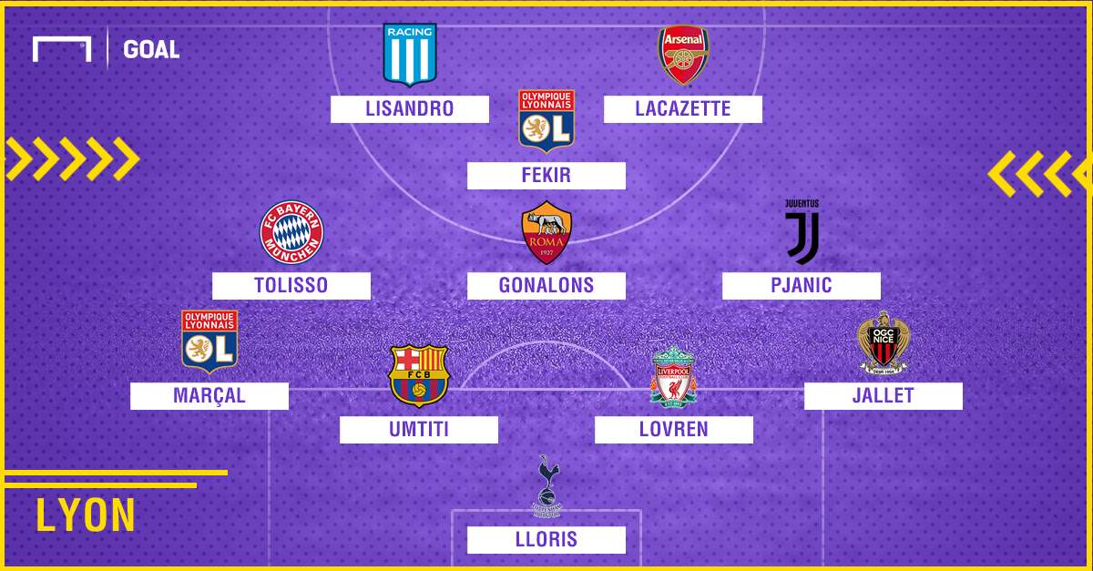 Lyon 2010-2018 composition
