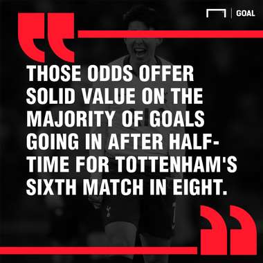 Burnley Tottenham graphic