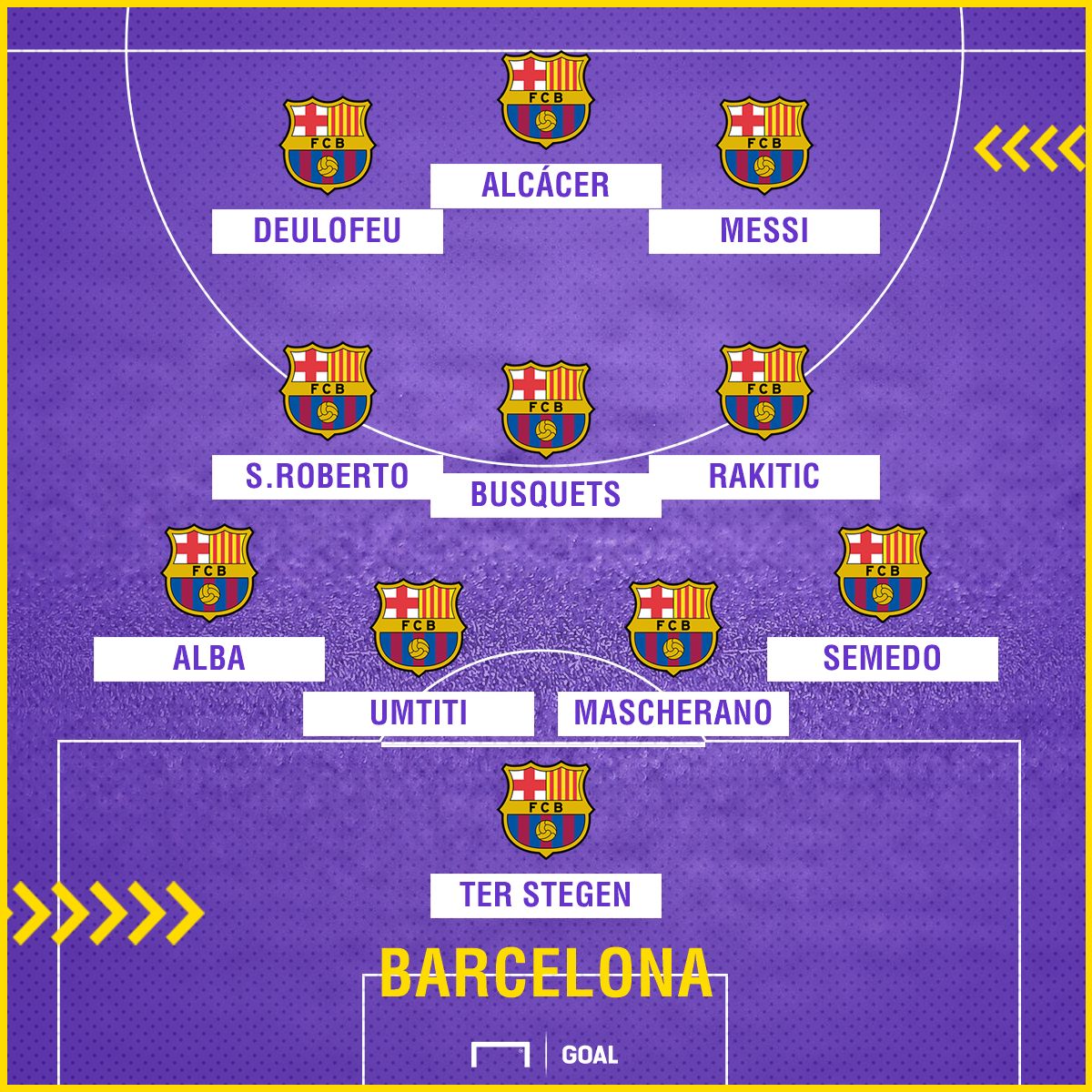 GFX Barcelona XI