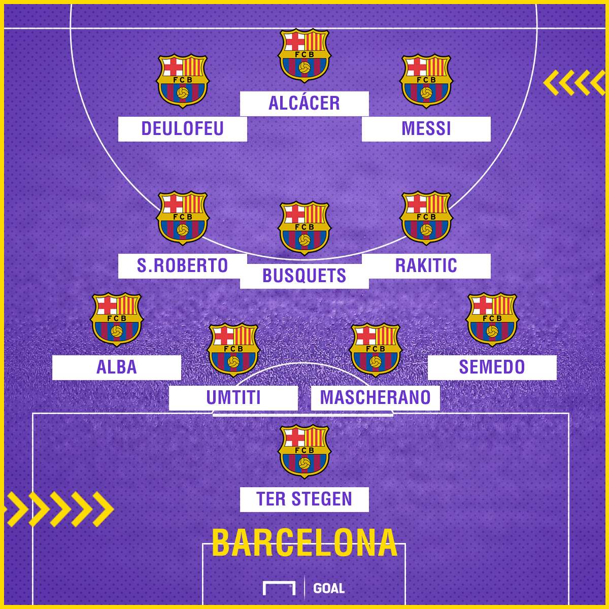 GFX Barcelona XI