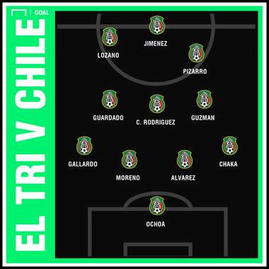 GFX Mexico xi v chile pizarro